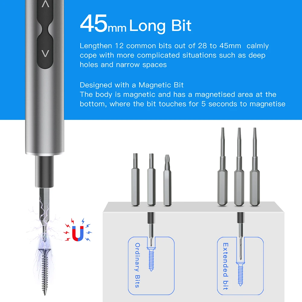 62/6-in-1-Präzisions-Elektrosc – Xiaomi Power Tools Bewertung und Preis