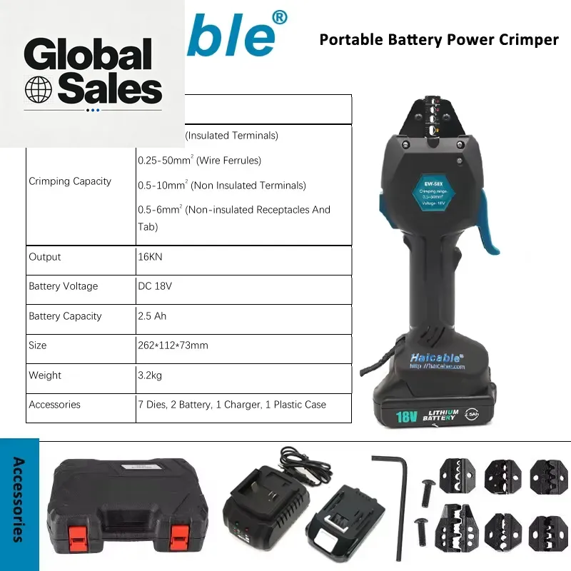 Entwickelt für professionelle  – Power Tools Technician Bewertung und Preis