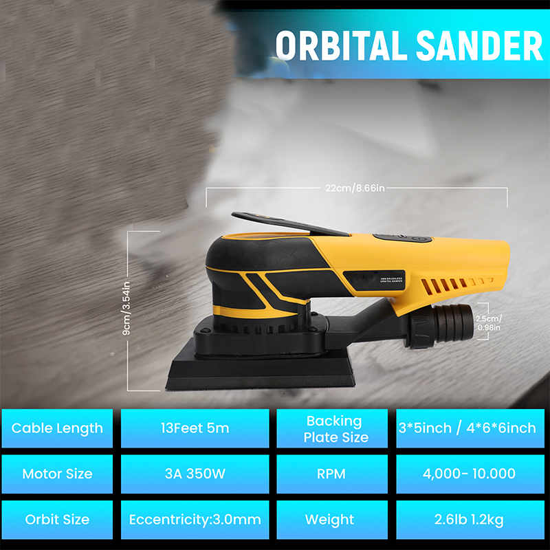 Elektrischer Exzenterschleifer – Detail Sander Corner Bewertung und Preis