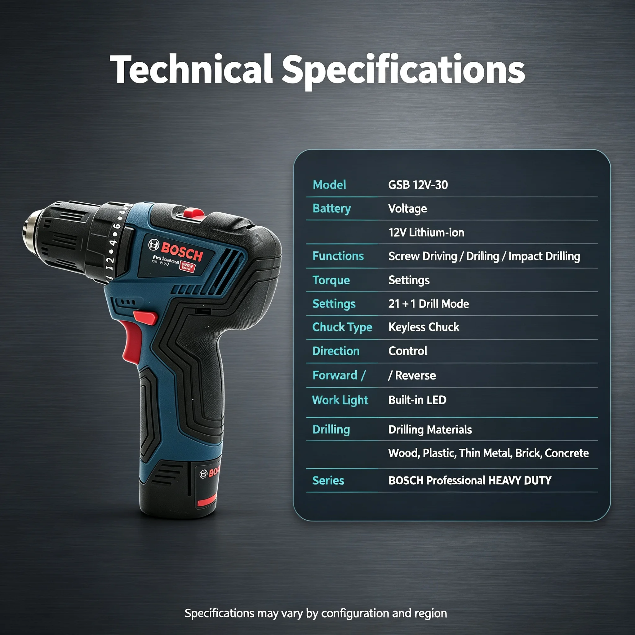 Bosch GSB12V-30 Multifunktiona – Power Tools Use Bewertung und Preis