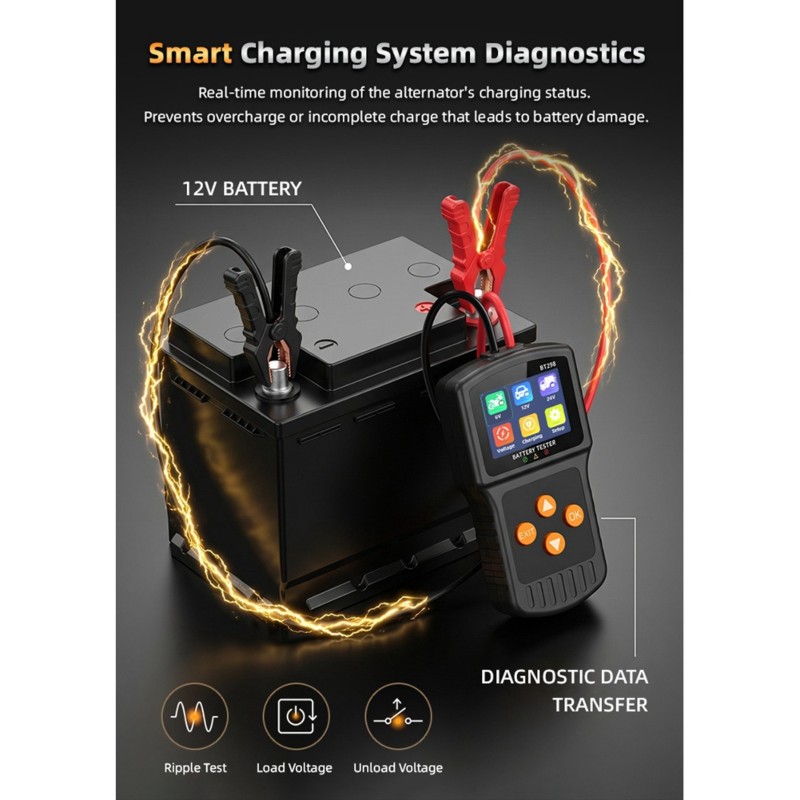BT298 6-24V Autobatterie-Teste – Power Quality Tools Bewertung und Preis